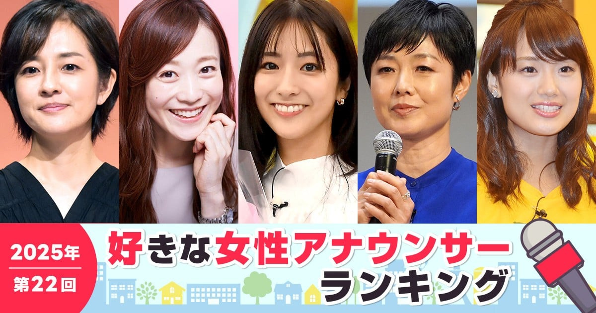 第22回 好きな女性アナウンサーランキング