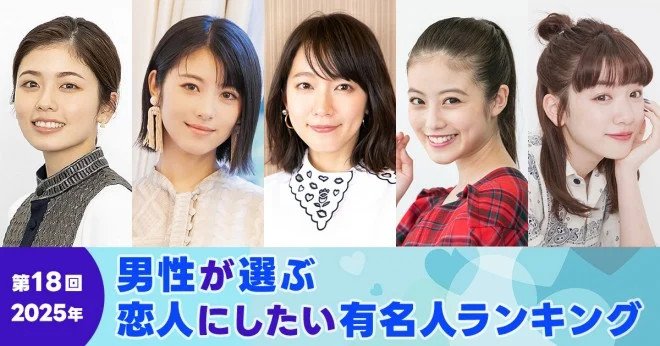 第18回 男性が選ぶ恋人にしたい有名人ランキング