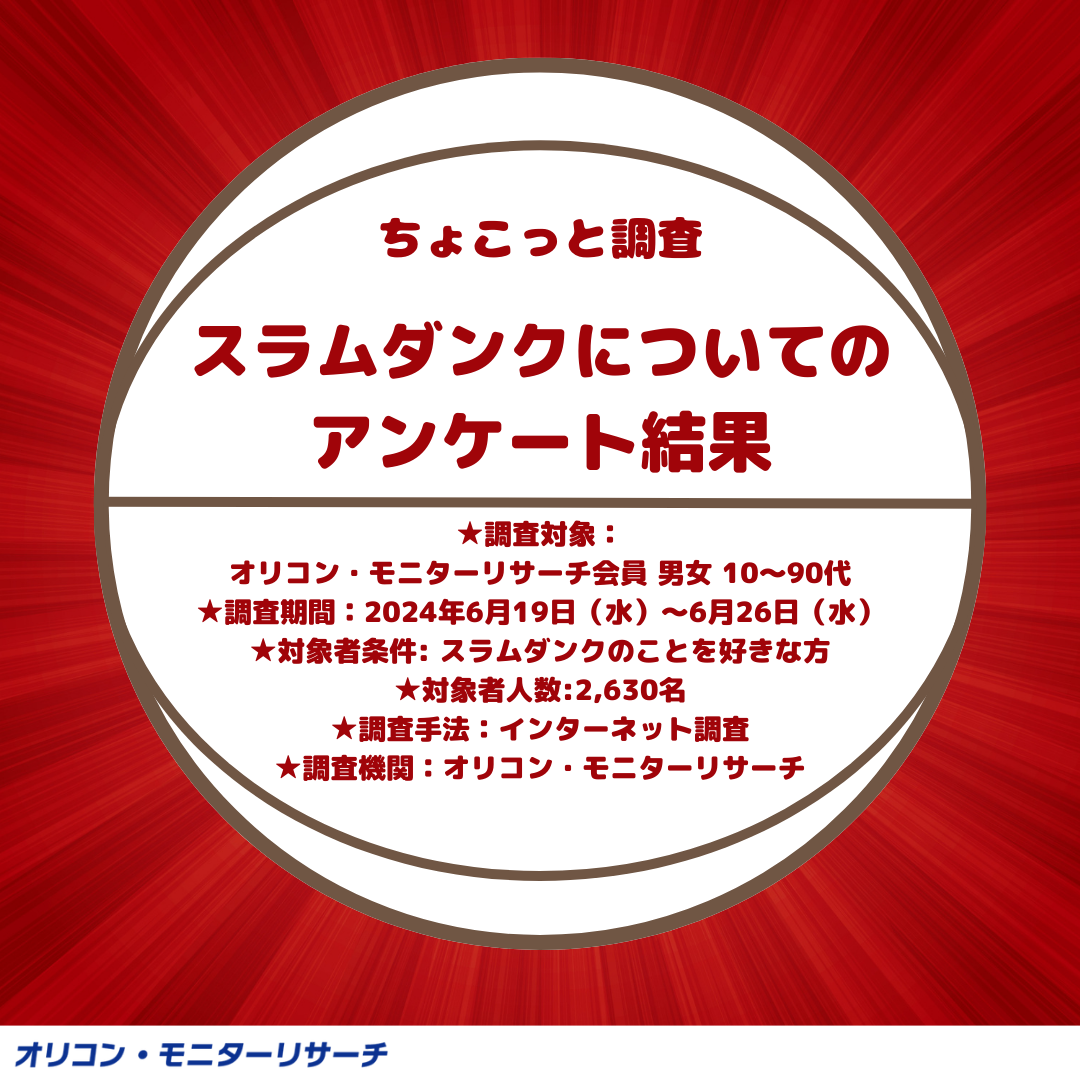 ちょこっと