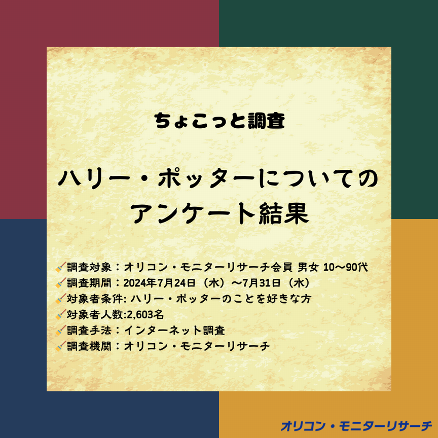 ちょこっと