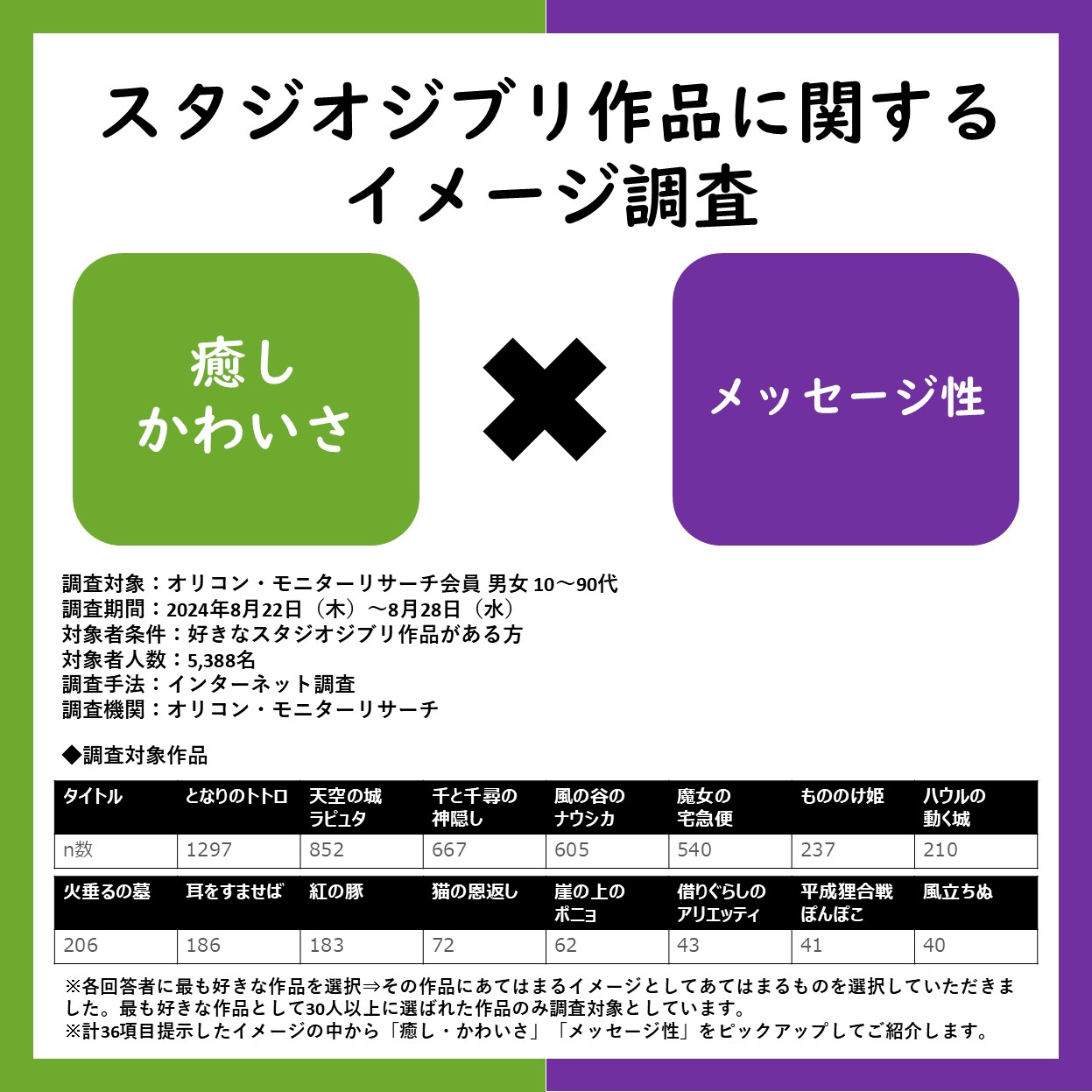 ちょこっと