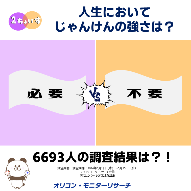 2ちょいす