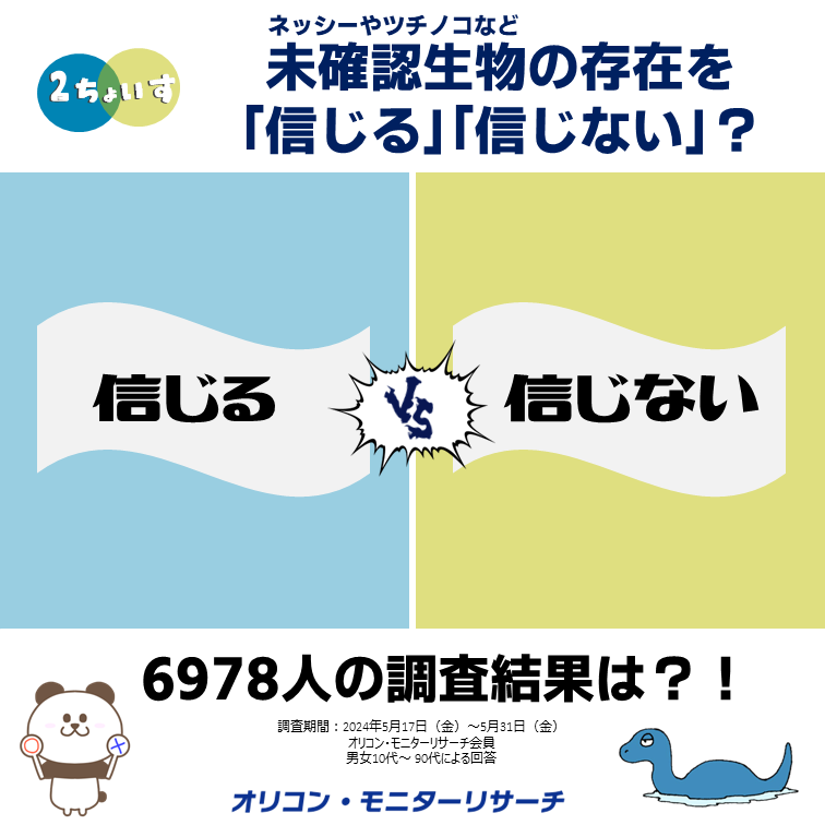 2ちょいす