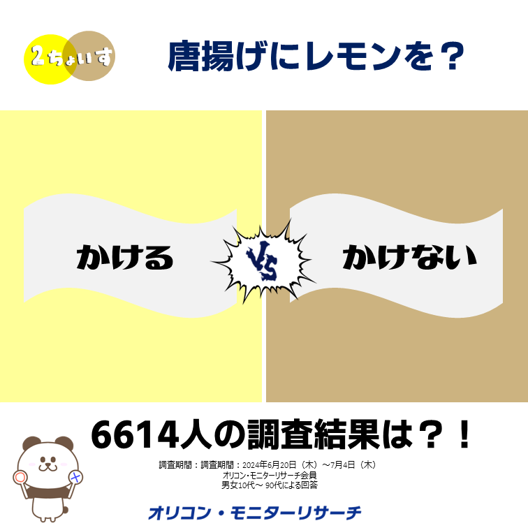 2ちょいす