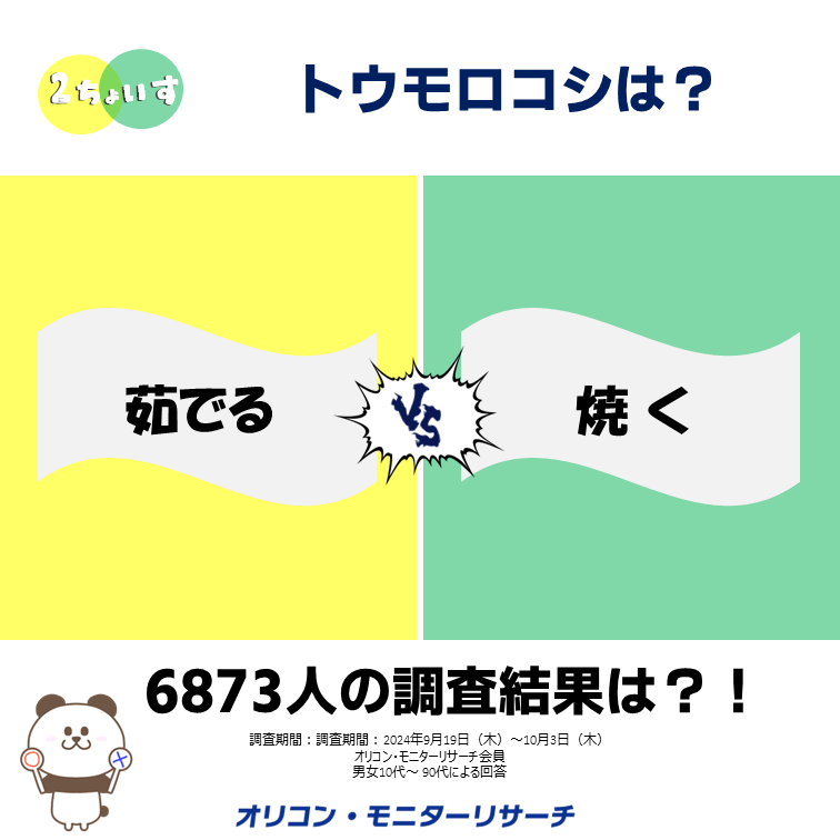 2ちょいす