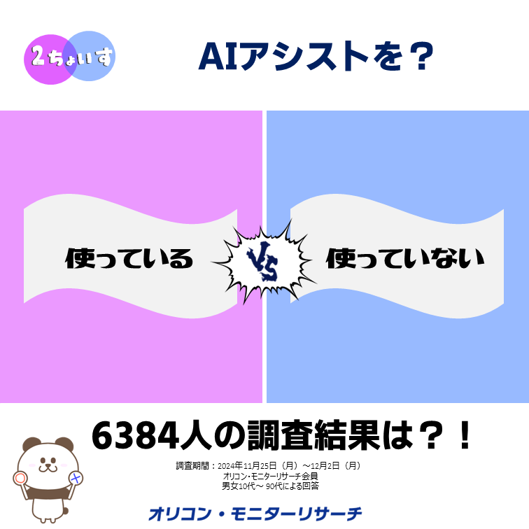 2ちょいす