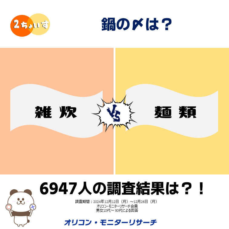 2ちょいす