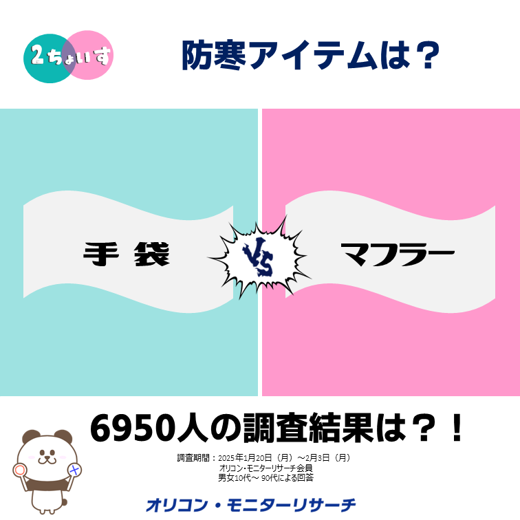 2ちょいす