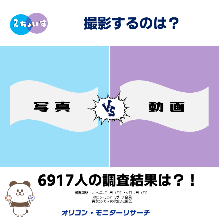 2ちょいす