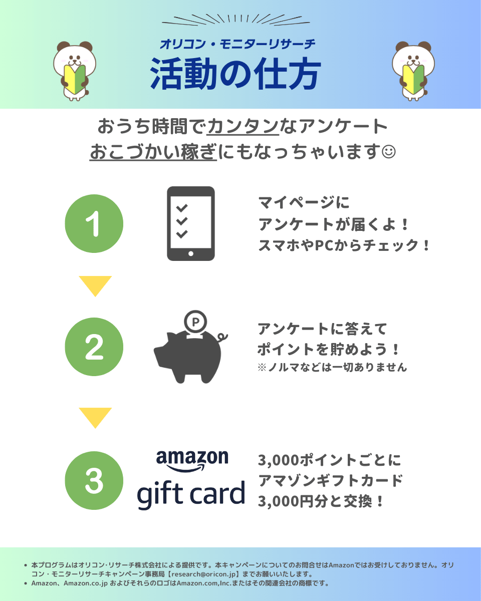 オリコン・モニターの活動の流れ